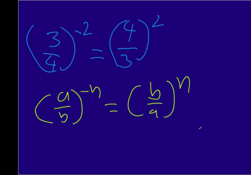 Understanding Negative and Zero Exponents: Unlocking the Power of Algebra
