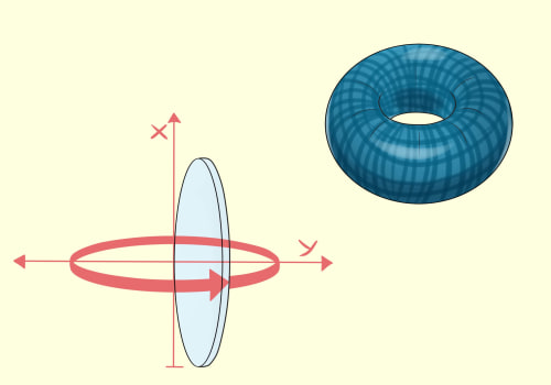 A Comprehensive Guide to Finding the Slope of a Line